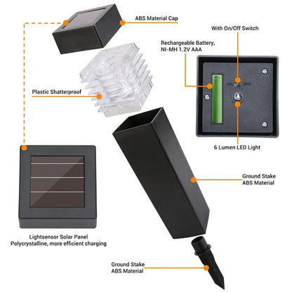 WinterGuard EcoThaw Solar-Powered De-Icing Light